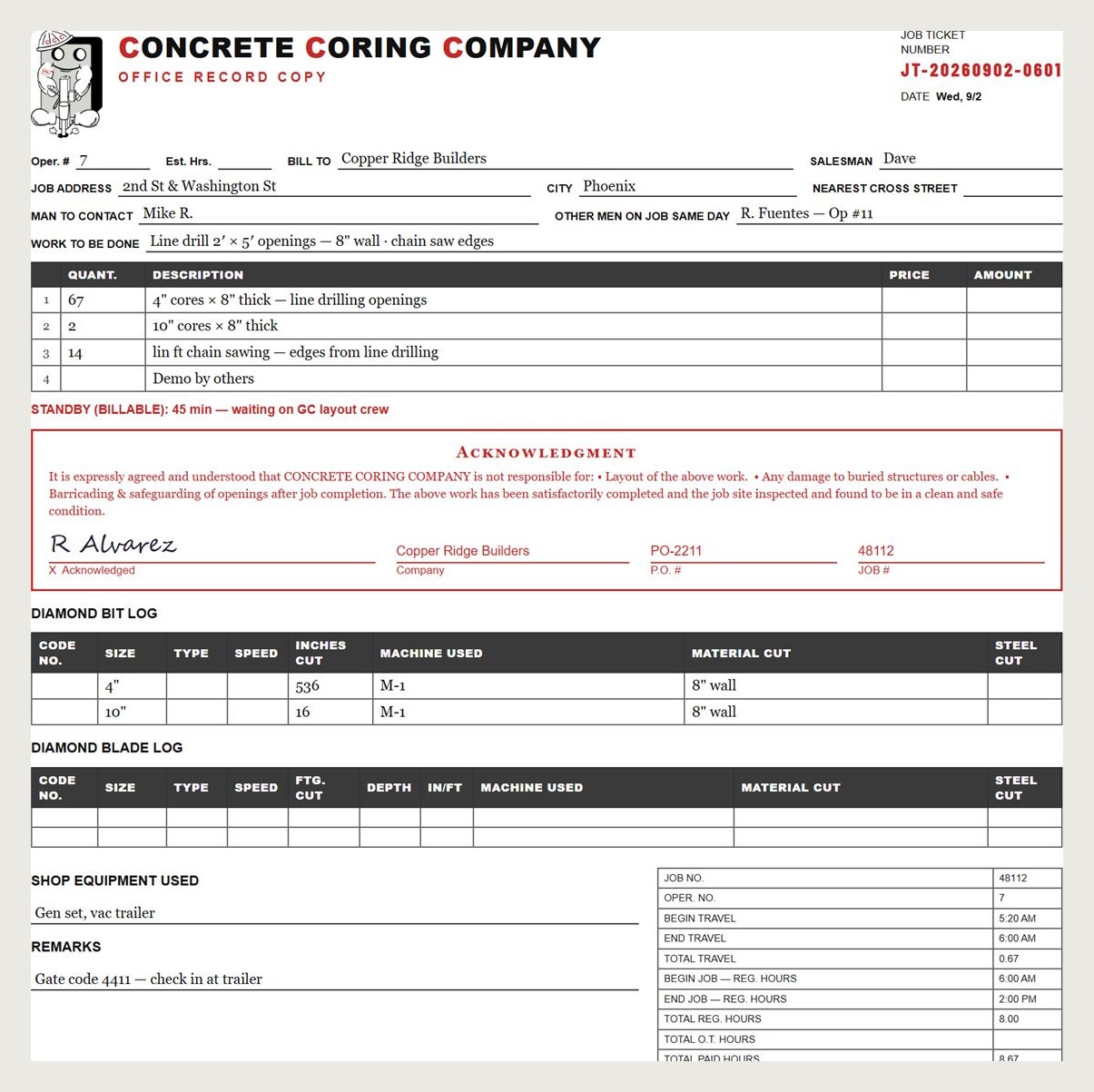A signed concrete cutting job ticket